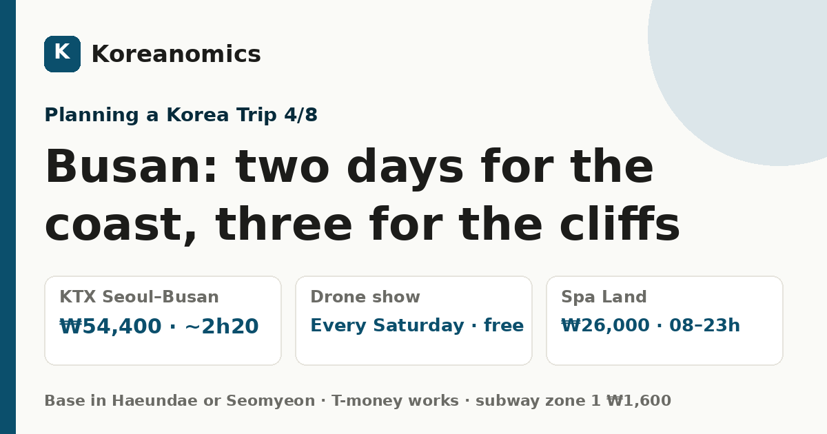 Busan: two days for the coast, three for the cliffs — Koreanomics