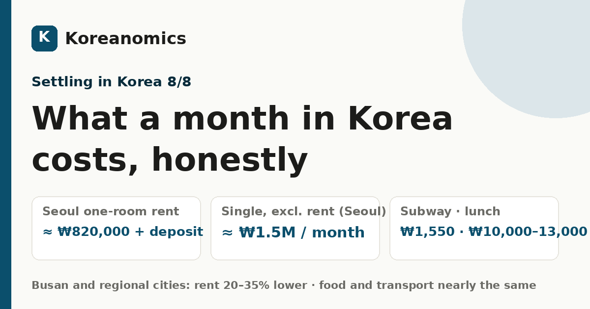 What a month in Korea costs, honestly — Koreanomics