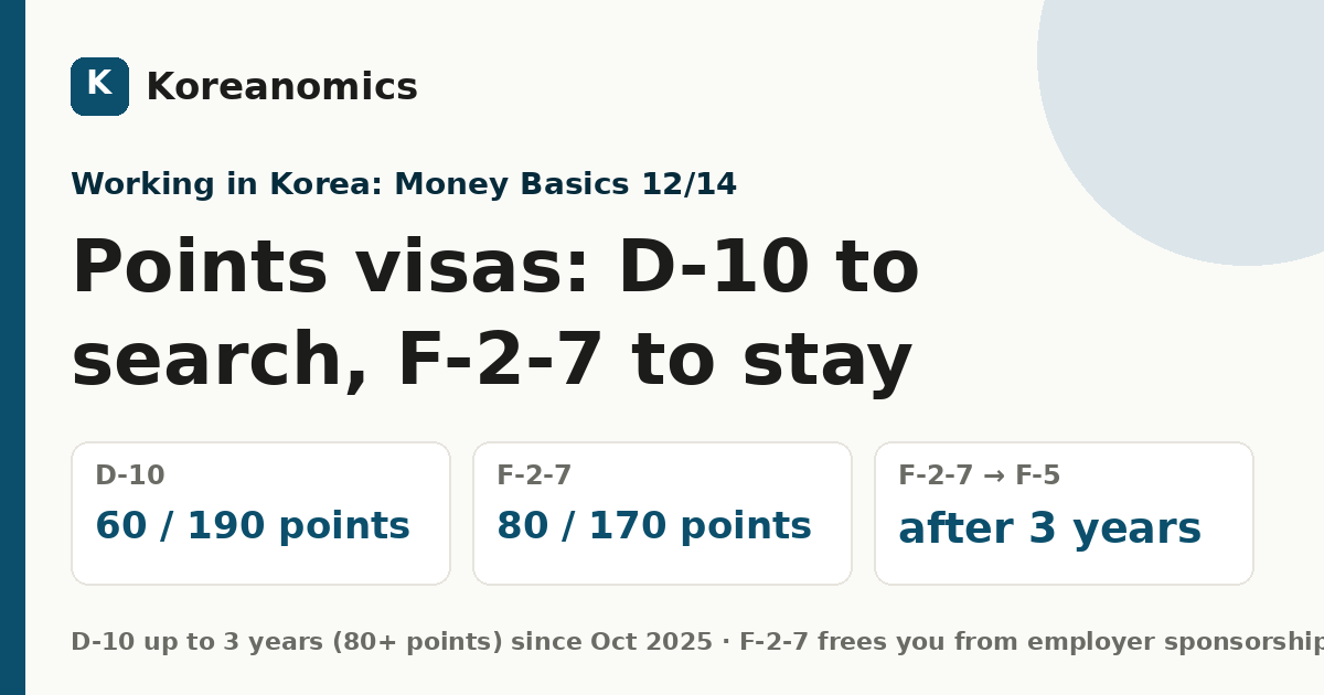 Points visas: D-10 to search, F-2-7 to stay — Koreanomics
