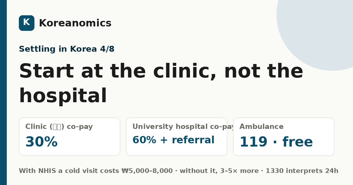 Start at the clinic, not the hospital — Koreanomics