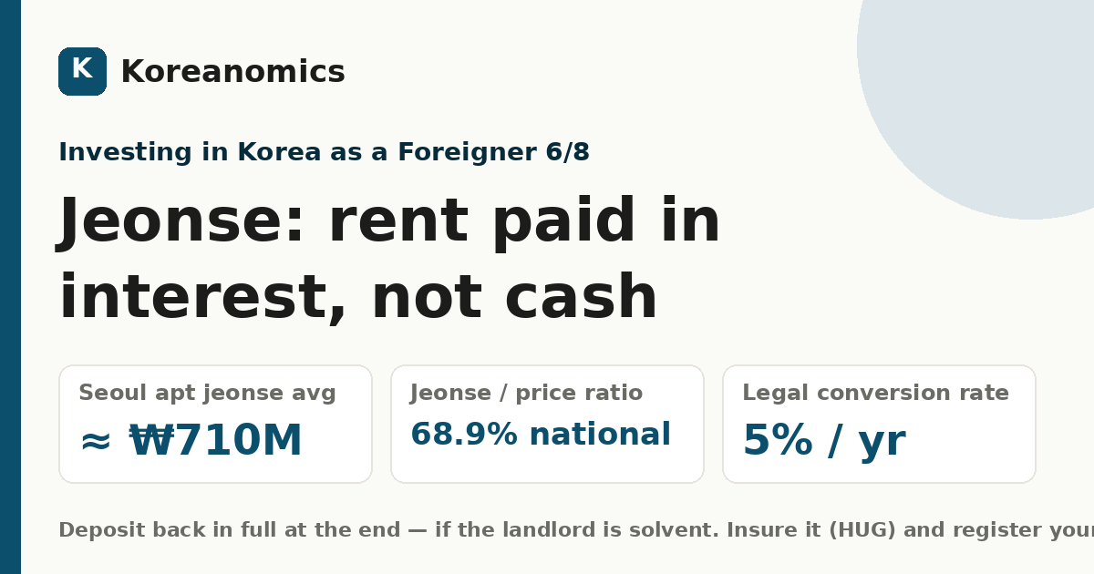 Jeonse: rent paid in interest, not cash — Koreanomics