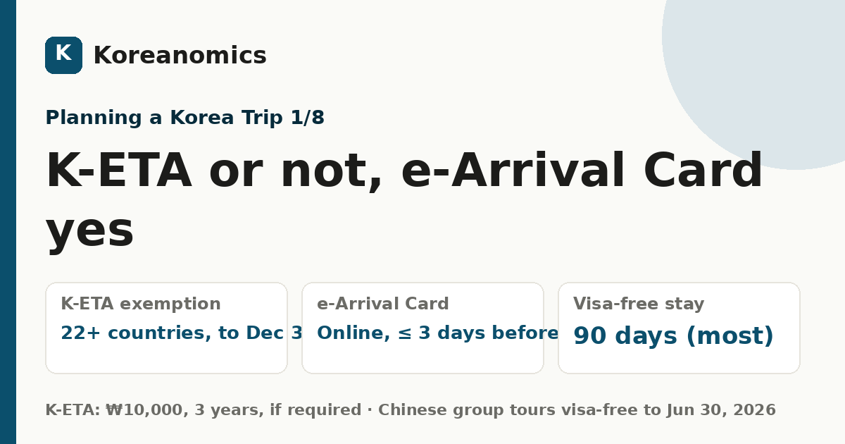 K-ETA or not, e-Arrival Card yes — Koreanomics