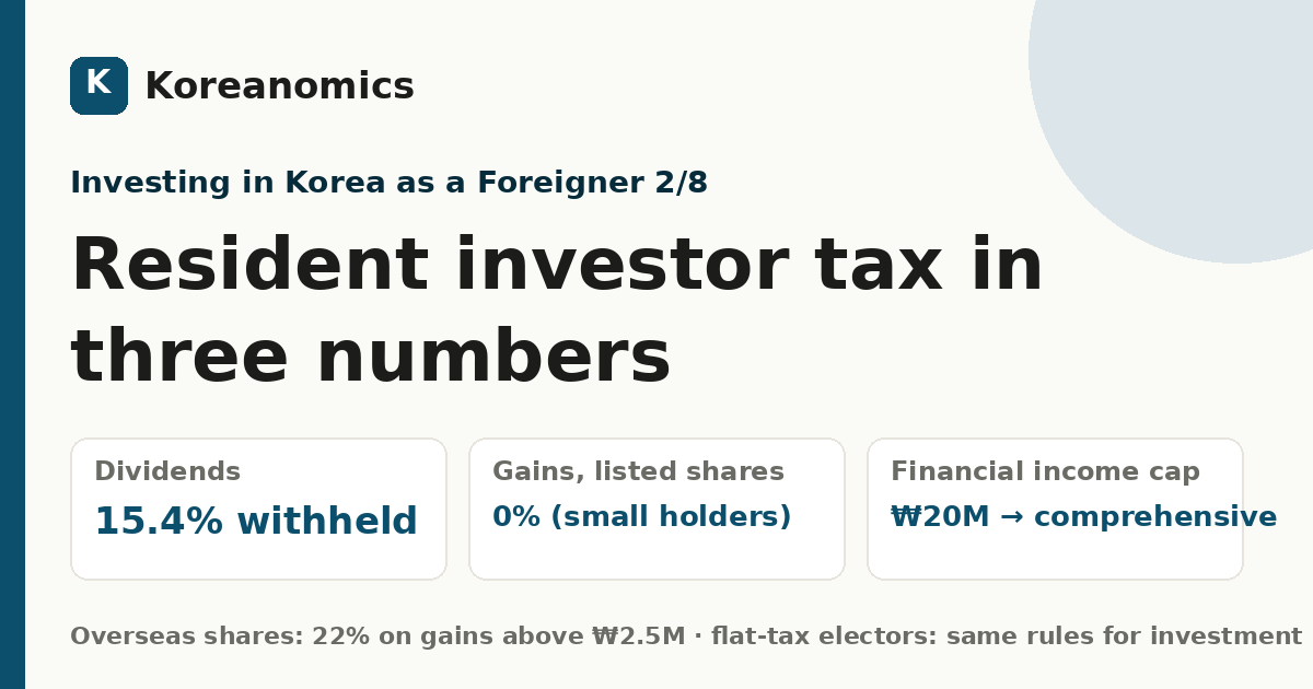 Resident investor tax in three numbers — Koreanomics