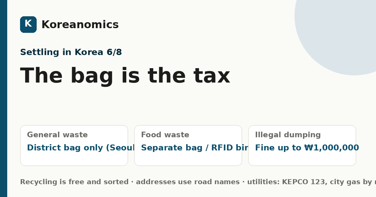 The bag is the tax — Koreanomics